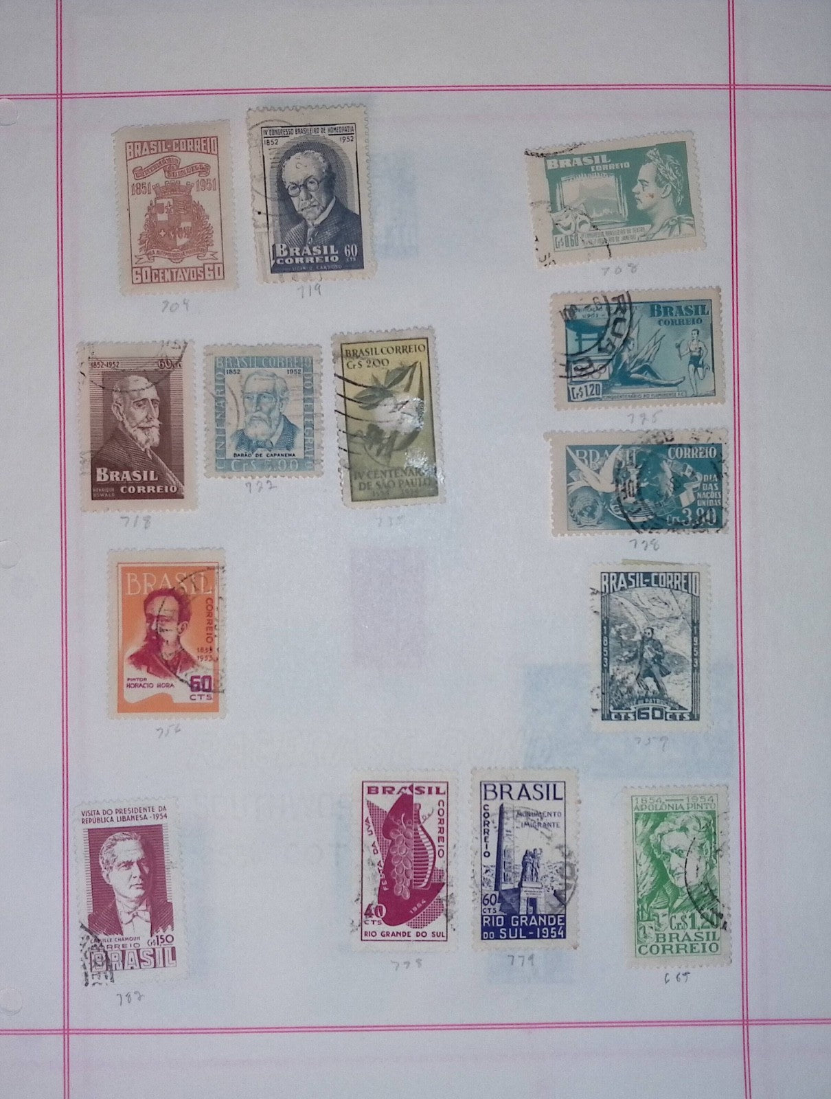 BRAZIL STRONG OLD COLLECTION ON ALBUM PAGES ON 81 PAGES! UNCHECKED! Q142
