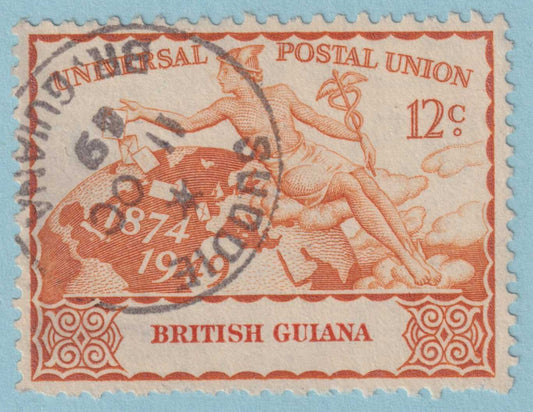 BRITISH GUIANA 248  USED - "SUDDIE" CANCEL - NO FAULTS VERY FINE! - ZSX