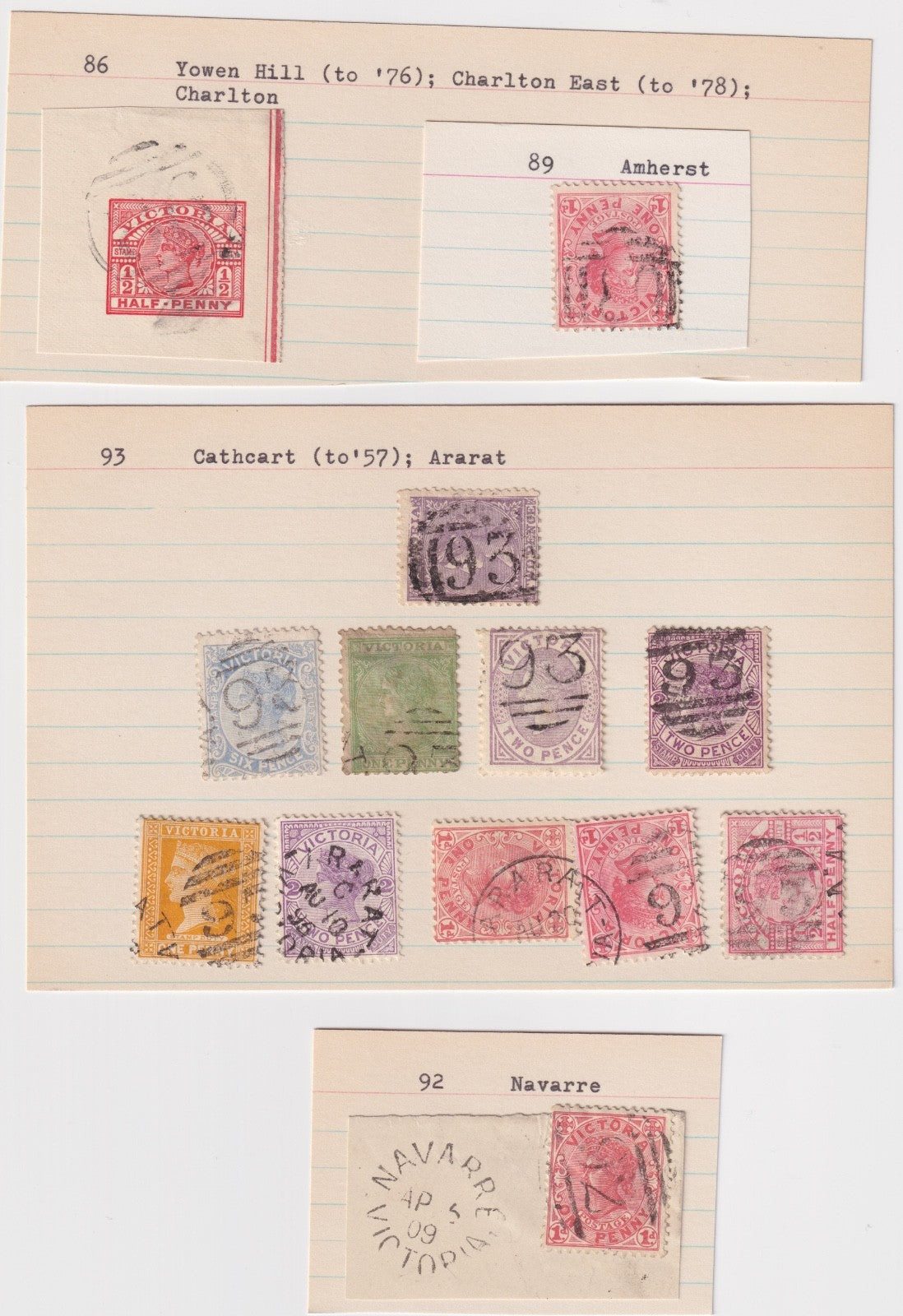 AUSTRALIA VICTORIA CHARLTON AMHERST ARARRAT NAVARRE POSTMARK CANCELS M044